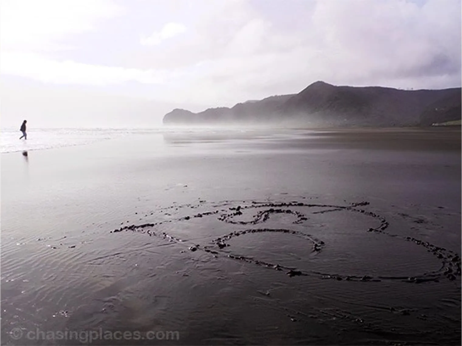 Travel Guide: Piha Beach, New Zealand