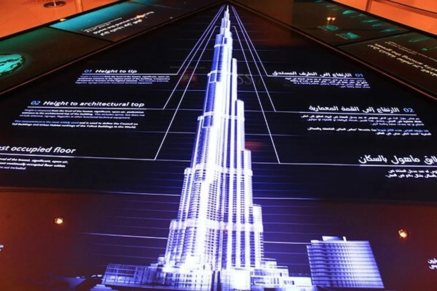 Photo from “How to Go Up the Burj Khalifa’s Observation Deck”