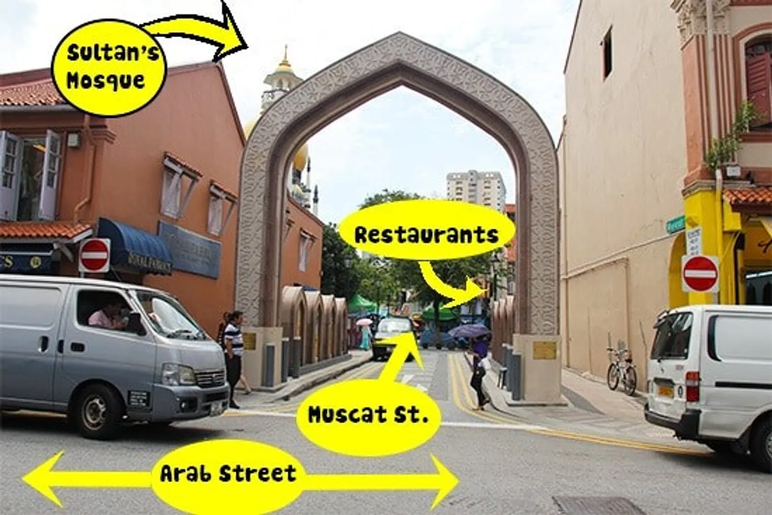 Muscat Street and the surrounding area, Singapore